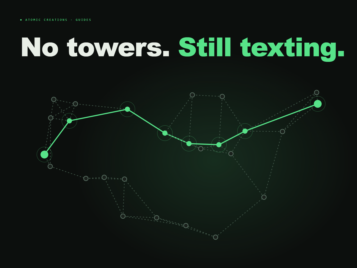 A mesh network of radio nodes passing a message across hops