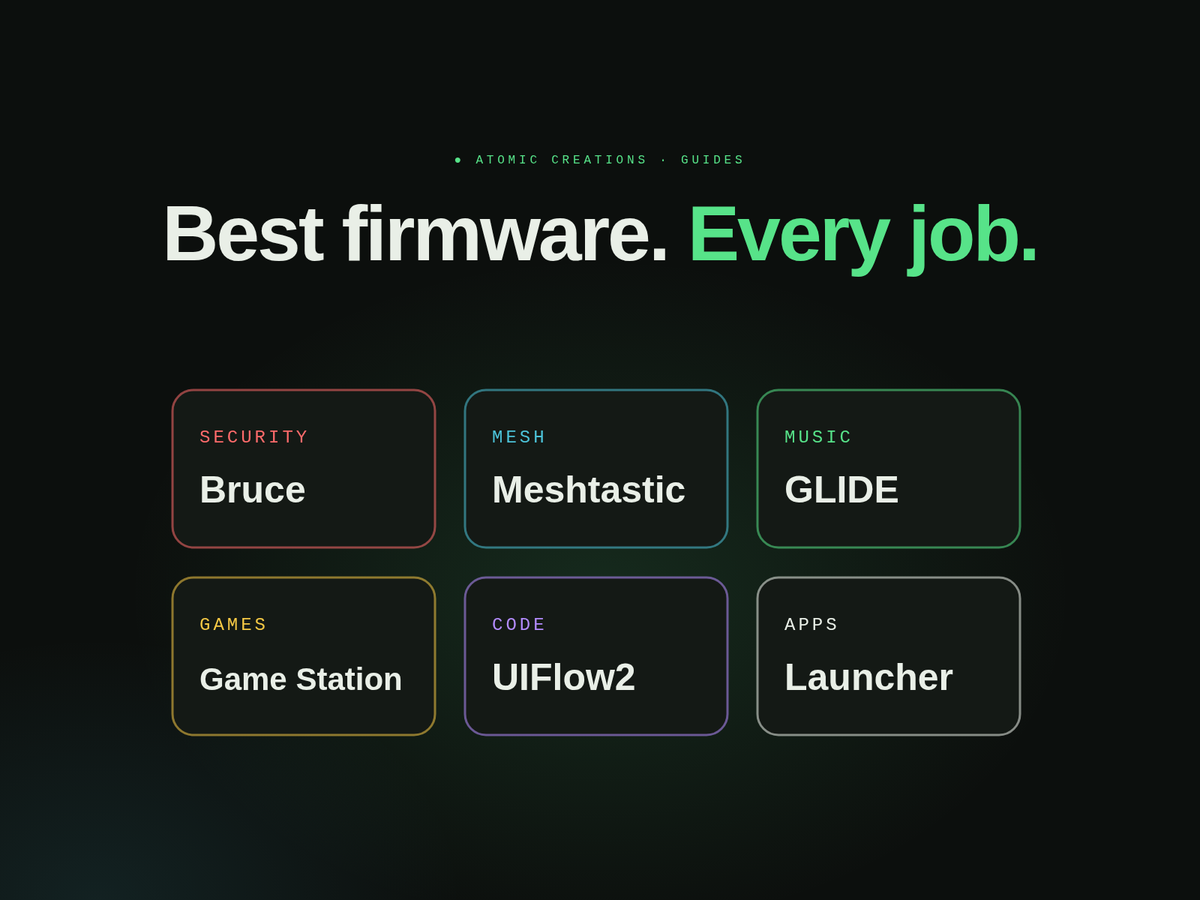 Best Cardputer ADV firmware by job: Bruce, Meshtastic, GLIDE, Game Station, UIFlow2 and Launcher