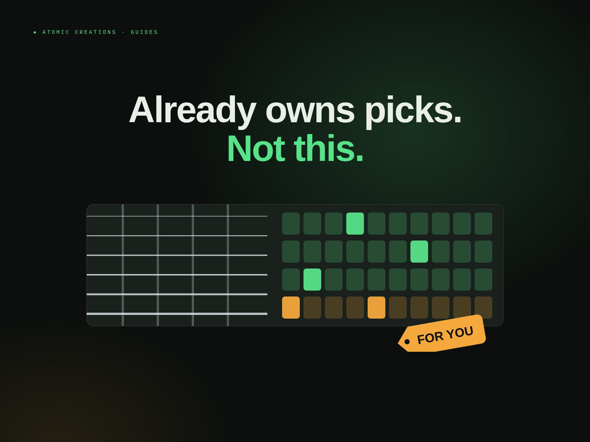 Headline Already owns picks. Not this. above six guitar strings on a fretboard that turn into four glowing rows of pocket-synth keys, with an orange gift tag reading For you.