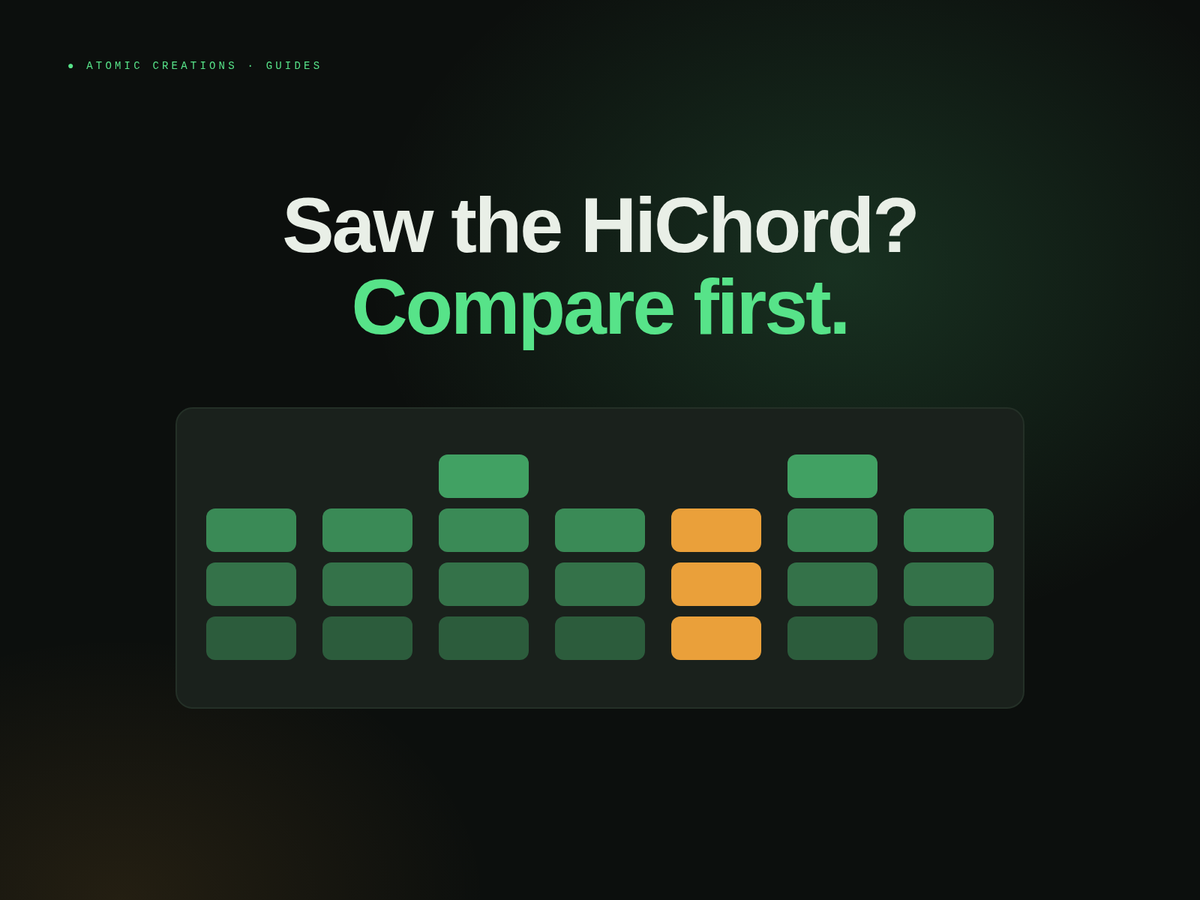 Headline Saw the HiChord? Compare first. above seven columns of stacked glowing chord blocks, one column lit in orange.