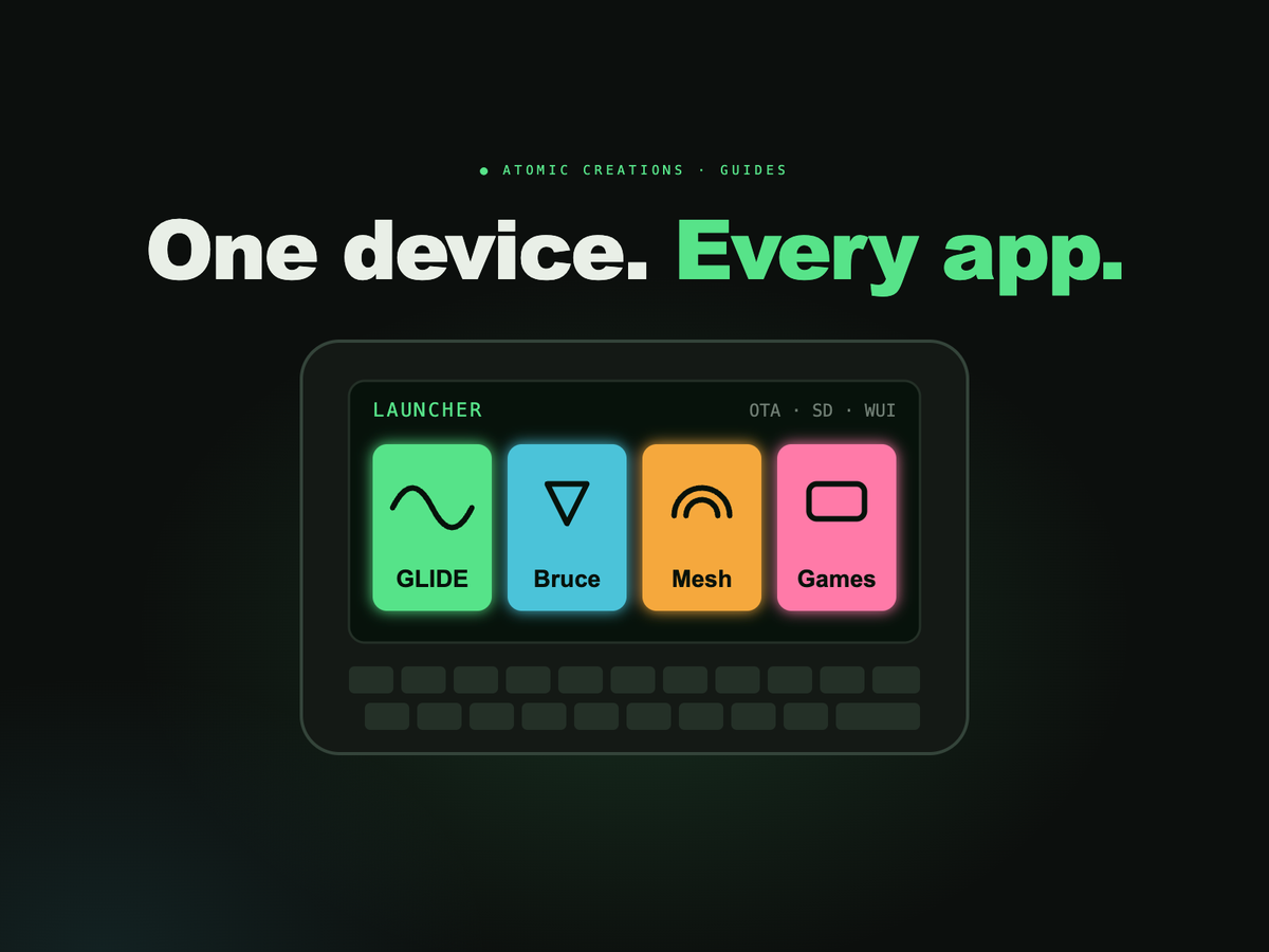 Launcher app tiles for GLIDE, Bruce, Meshtastic and Games glowing on a dark pocket keyboard computer screen, under the headline One device. Every app.
