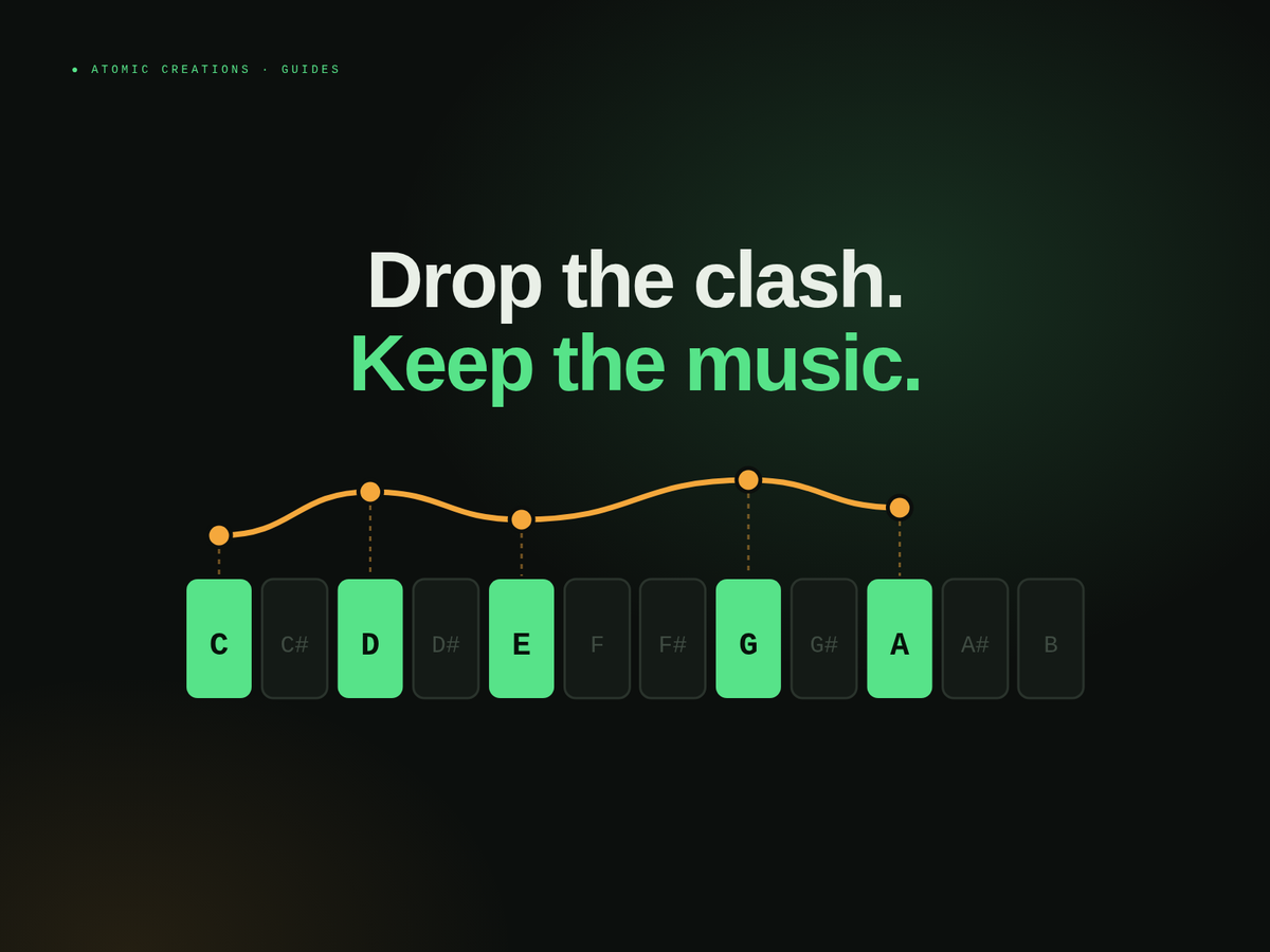 Headline Drop the clash. Keep the music. above twelve note tiles from C to B where only the five pentatonic notes C, D, E, G and A glow green, joined by an orange melody line.