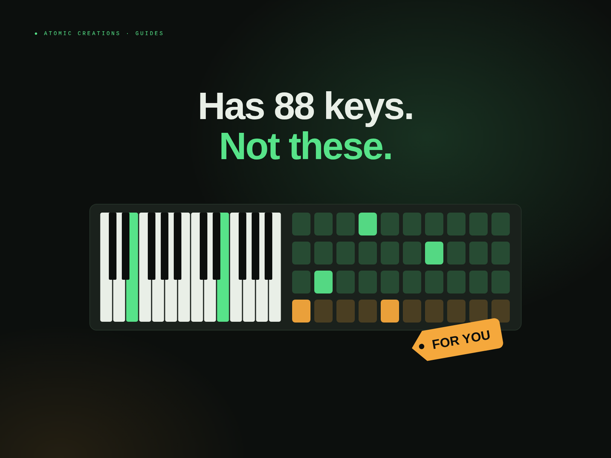 Headline Has 88 keys. Not these. above a two-octave piano keyboard that turns into four glowing rows of pocket-synth keys, with an orange gift tag reading For you.