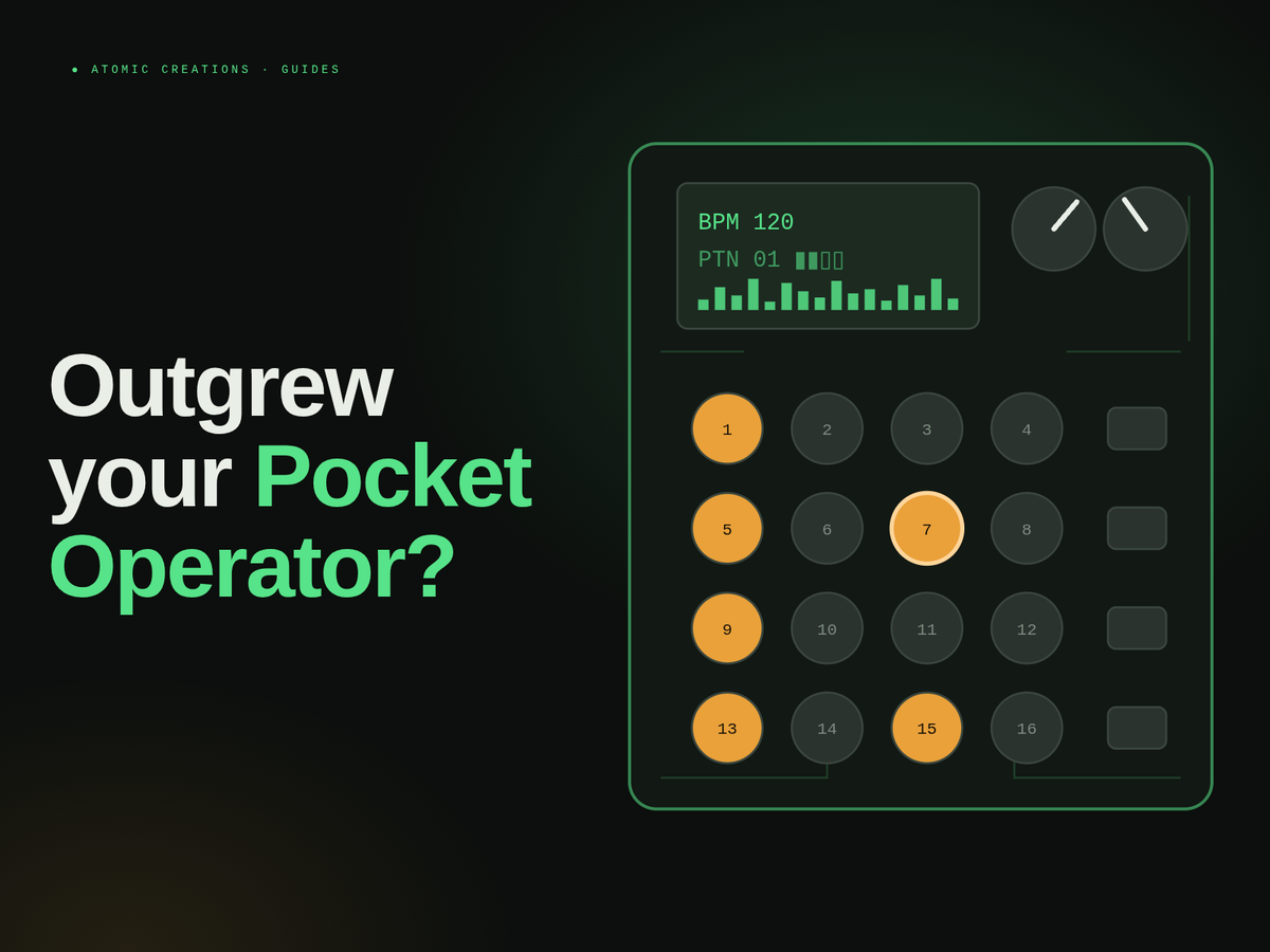Headline Outgrew your Pocket Operator? next to a glowing pocket groovebox with a small screen, two knobs and a 4 by 4 grid of step buttons, six of them lit amber.