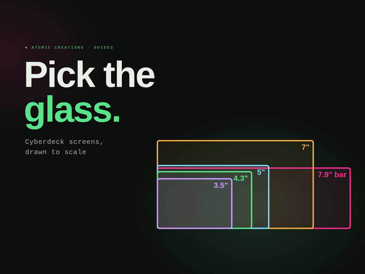 Headline Pick the glass with five cyberdeck screens drawn to scale: 3.5, 4.3, 5 and 7 inch and a 7.9 inch bar
