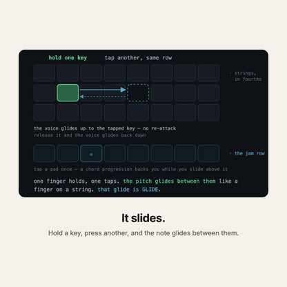 GLIDE — Pocket Synth